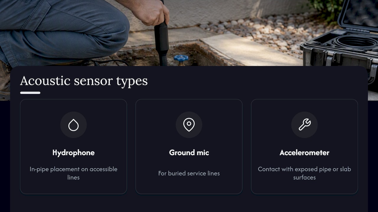 Three acoustic sensors and their use locations
