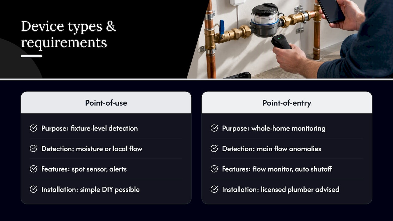 6. Regulatory standards and certifications for leak detection devices — overview diagram
